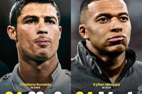 电竞赛事-包含C罗焦点对战，姆巴佩与90激战G2分钟，刷新纪录胜负难料！的词条